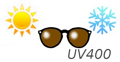 Les verres solaires