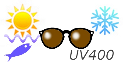 Les verres solaires polarisés
