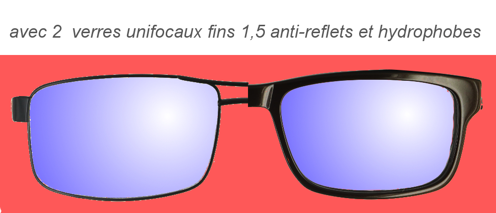 Comment réparer des verres de lunettes de soleil rayés - OPTIQUE  DISTRIBUTION / CHANGERMESVERRES