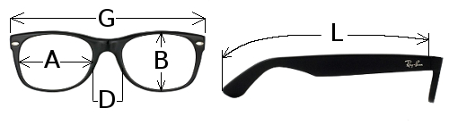 Les dimensions des lunettes